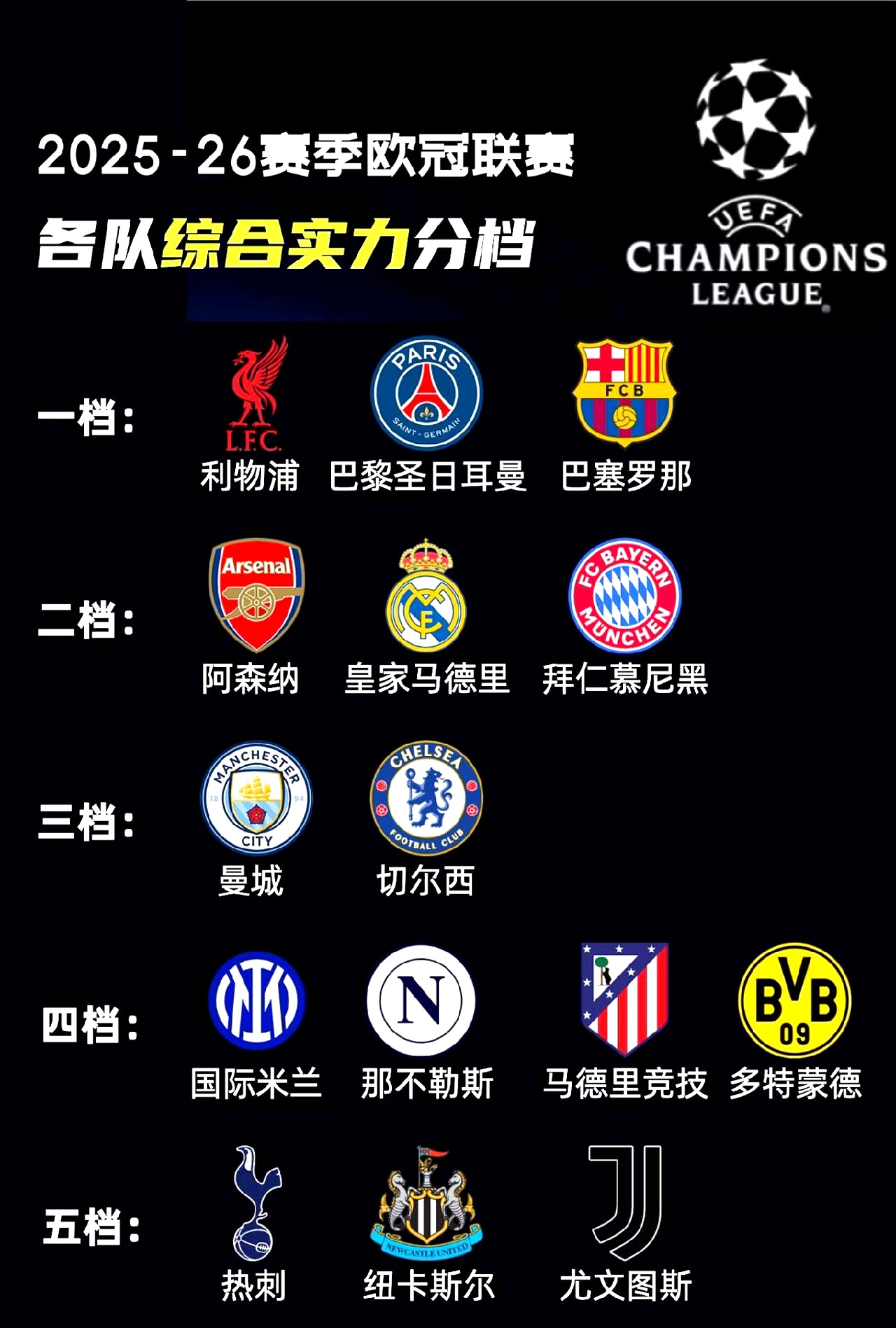 关于欧超杯今夜走向成谜，曼城单刀错失，压力陡增，年轻球员得到机会的信息